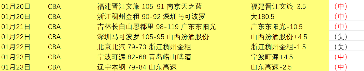意甲年轻球,员身价飙升,岁迪奥领跑,亚博体育,亚博体育官网,亚博体育app,亚博体育下载