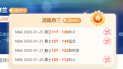 快船力克鹈,哈登贡献,助攻,亚博体育,亚博体育官网,亚博体育app,亚博体育下载