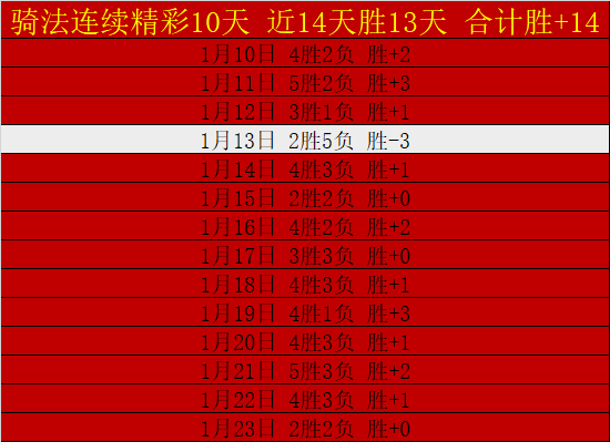 詹俊分析,维尔茨助攻,荒背后的真,亚博体育,亚博体育官网,亚博体育app,亚博体育下载