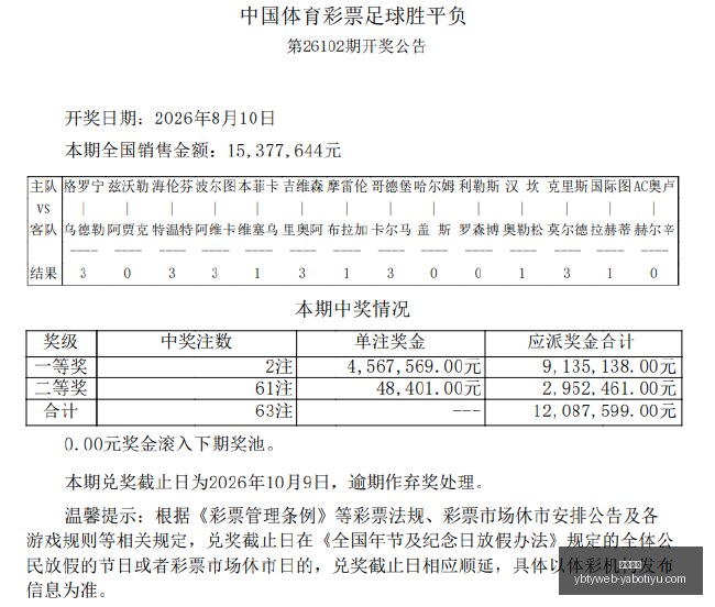 电竞赛事前,巅峰对决,谁将问鼎冠,亚博体育,亚博体育官网,亚博体育app,亚博体育下载