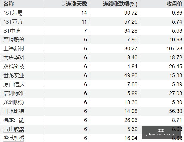 曼城独家优,势解析,前利物浦教,亚博体育,亚博体育官网,亚博体育app,亚博体育下载