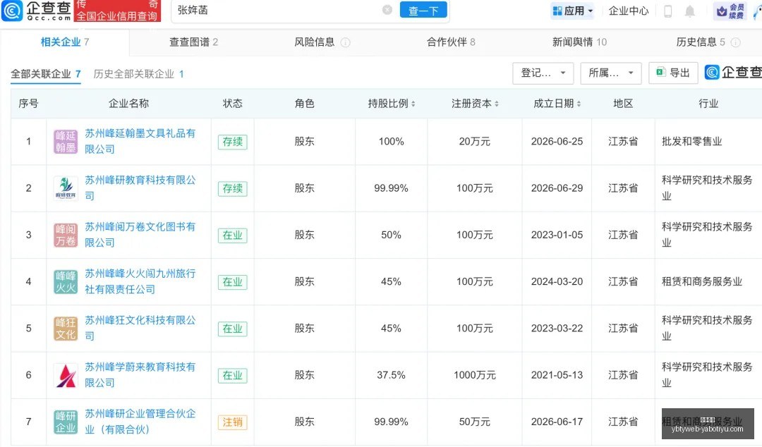 电竞战队转,会潮涌,新赛季阵容,亚博体育,亚博体育官网,亚博体育app,亚博体育下载