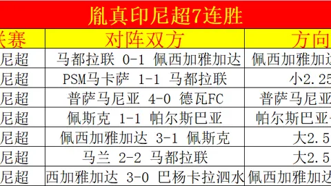 阿根廷对决巴西：阿尔瓦雷斯与拉菲尼亚交锋，恩佐与维尼修斯领衔首发