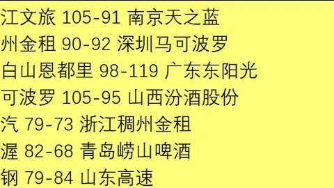 意甲年轻球员身价飙升榜：19岁迪奥领跑，帕斯、雷特吉、小基恩紧随其后