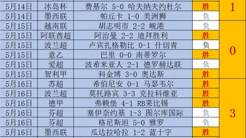 星际战士手指之谜揭晓： 官方回应非创作真相